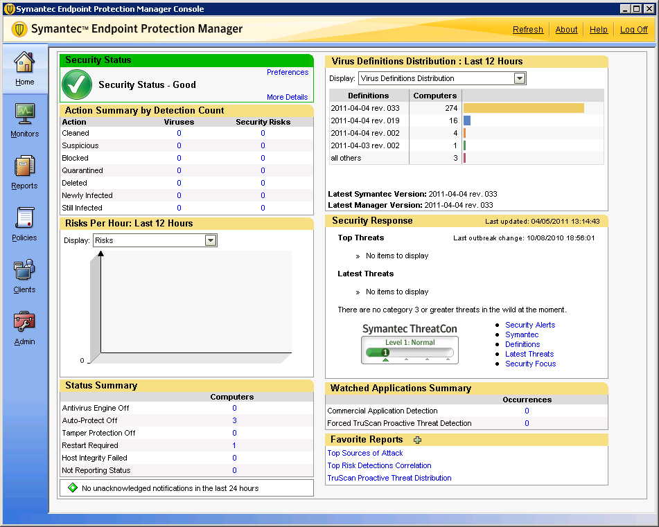 symantec endpoint manager documentation